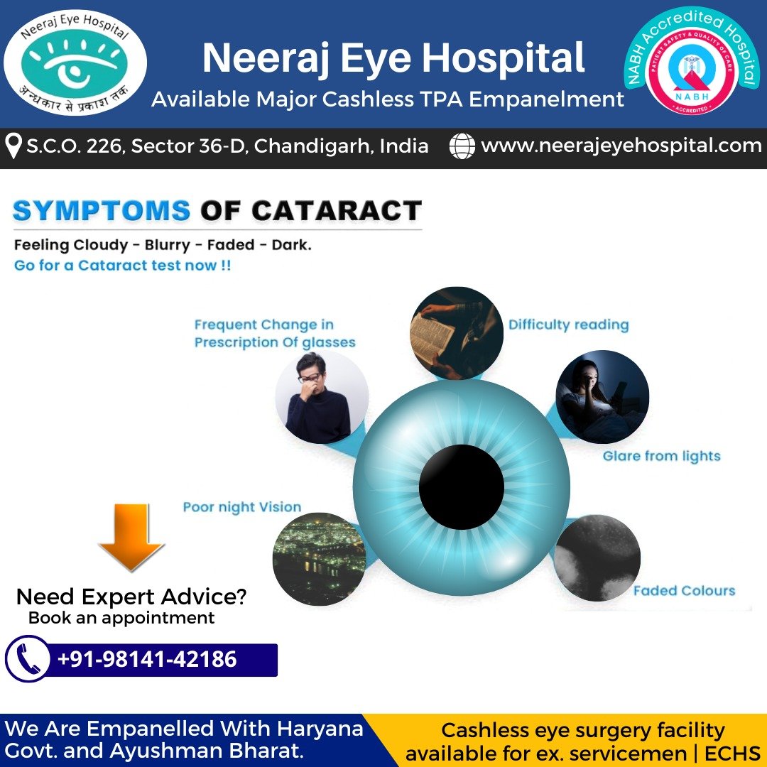 Neeraj Eye Hospital 1 (8)